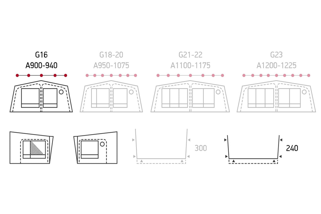 Isabella Nordic 240 Ganzjahres-Wohnwagenvorzelt für Dauercamper