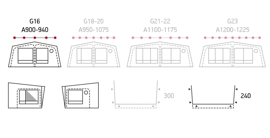 Isabella Nordic 300 Ganzjahres-Wohnwagenvorzelt für Dauercamper