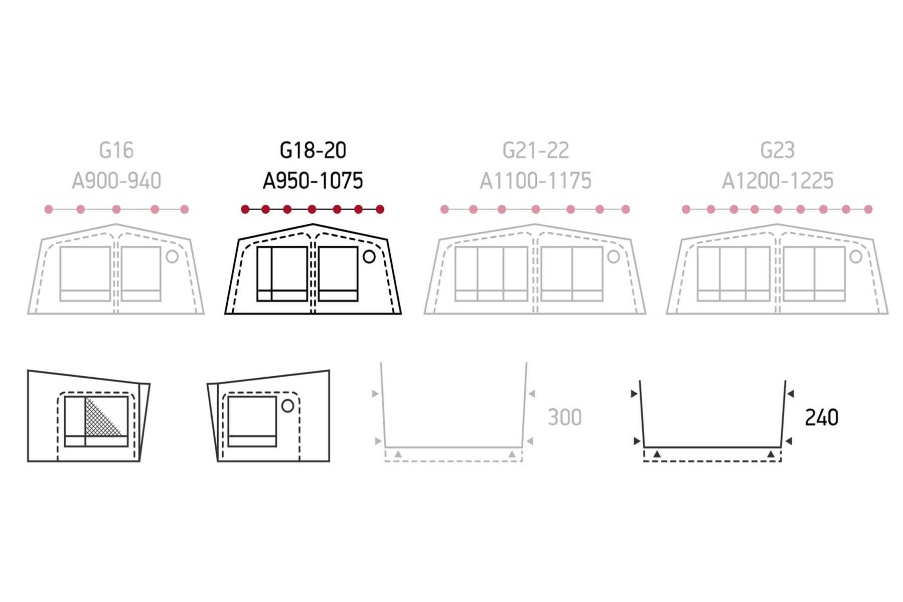 Isabella Nordic 240 Ganzjahres-Wohnwagenvorzelt für Dauercamper