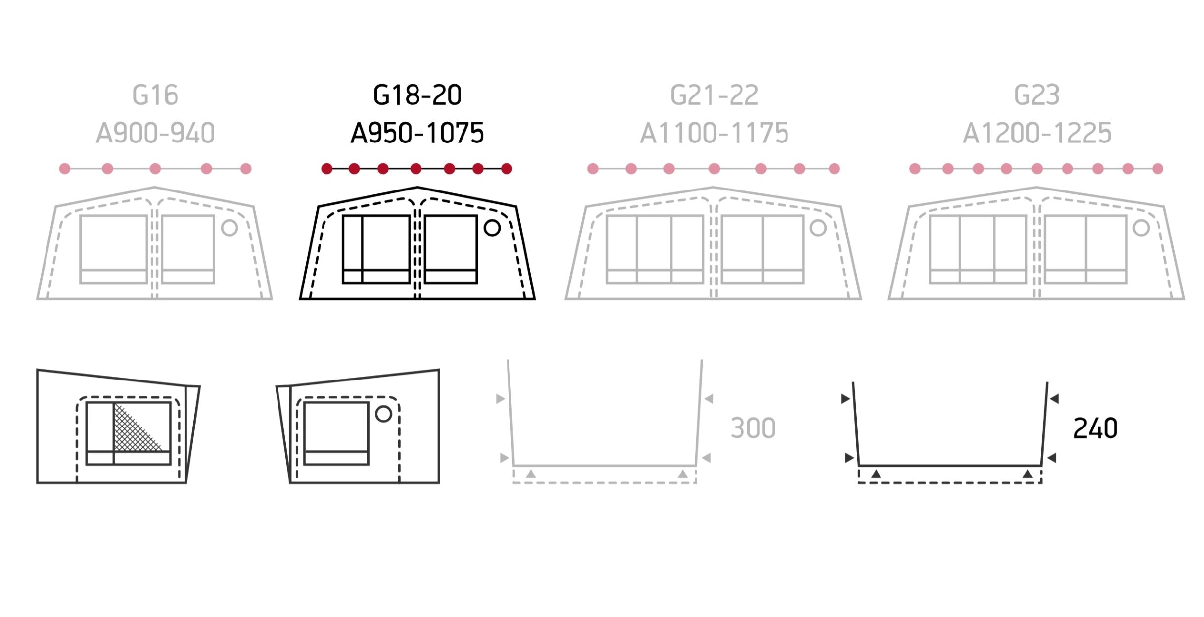 Isabella Nordic 300 Ganzjahres-Wohnwagenvorzelt für Dauercamper