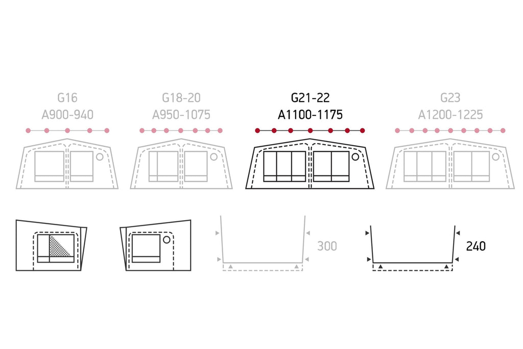 Isabella Nordic 240 Ganzjahres-Wohnwagenvorzelt für Dauercamper