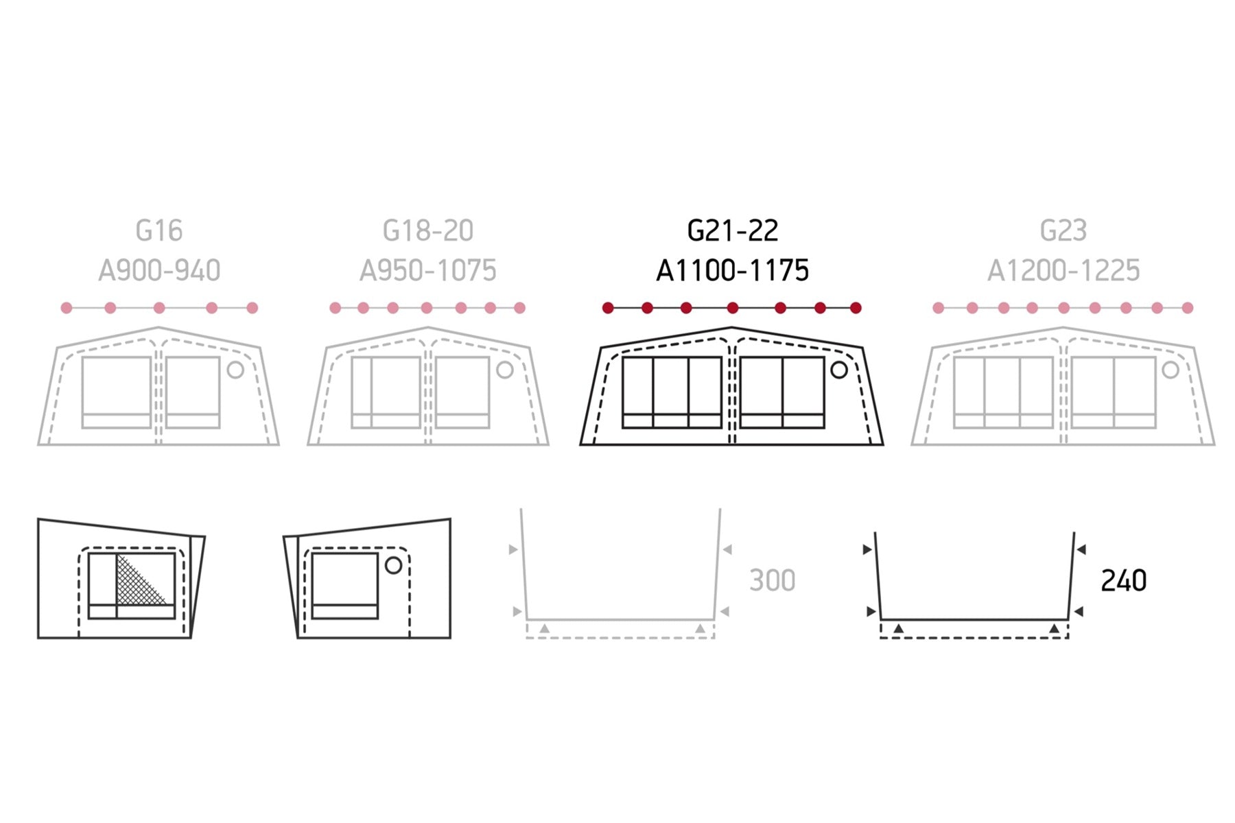 Isabella Nordic 240 Ganzjahres-Wohnwagenvorzelt für Dauercamper