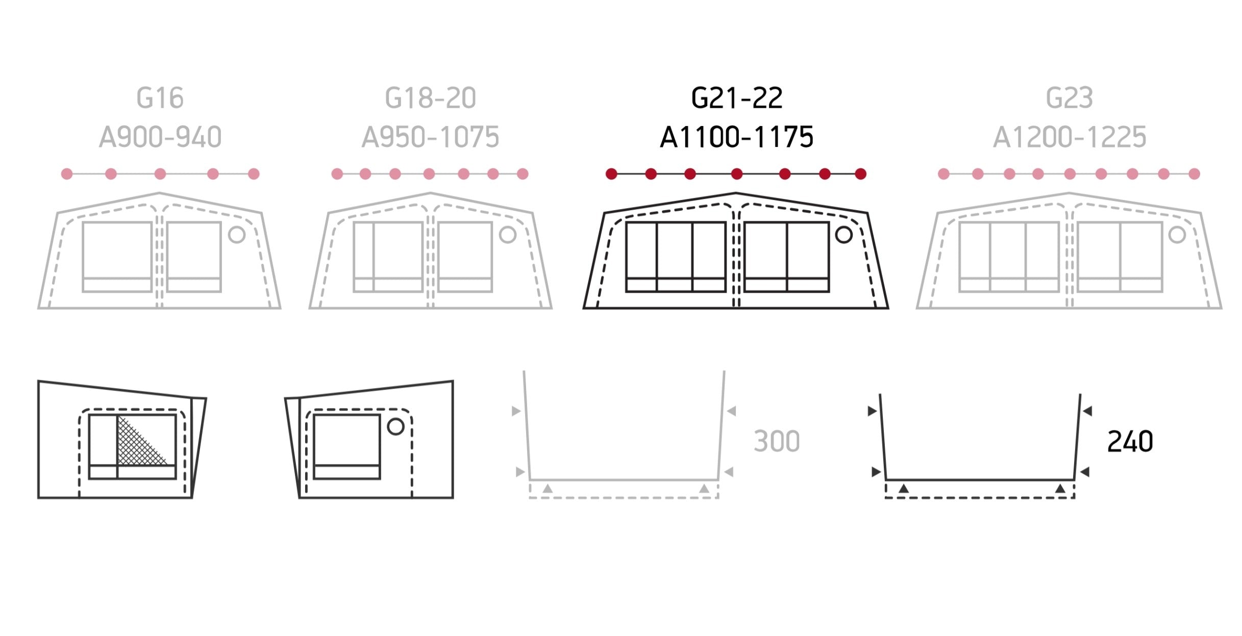 Isabella Nordic 300 Ganzjahres-Wohnwagenvorzelt für Dauercamper