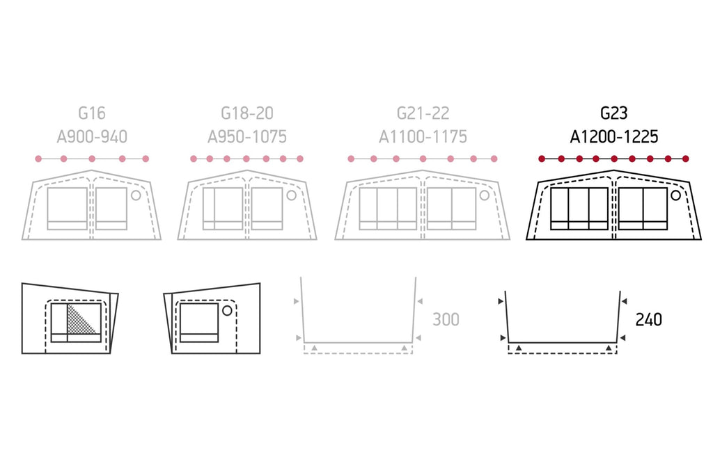 Isabella Nordic 240 Ganzjahres-Wohnwagenvorzelt für Dauercamper