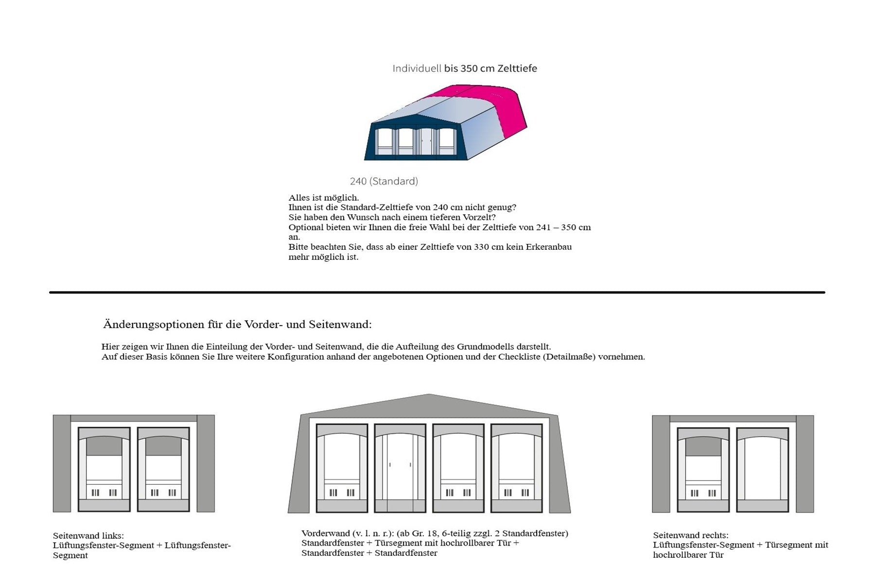 DWT Atelier Chalet mit Rundumdach Ganzjahres-Wohnwagenvorzelt