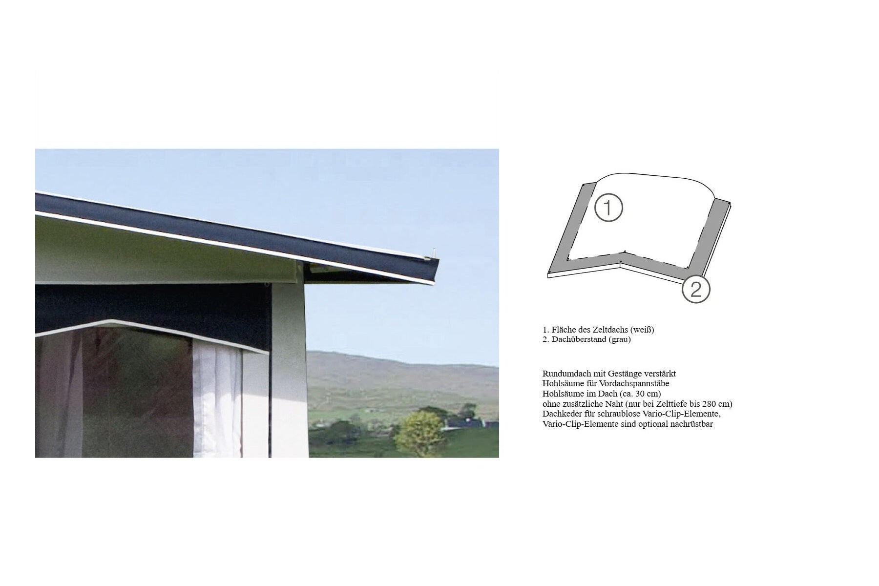 DWT Atelier Chalet mit Rundumdach Ganzjahres-Wohnwagenvorzelt