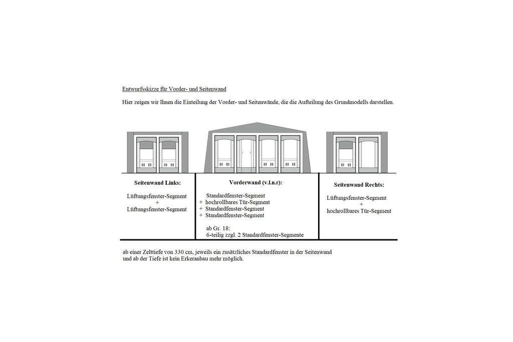 DWT Atelier Chalet mit Rundumdach Ganzjahres-Wohnwagenvorzelt