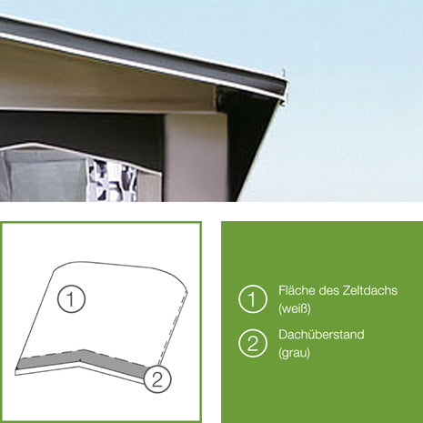 Güsto CaraHome Porta Ganzjahres-Wohnwagenvorzelt (Hobby Landhaus)
