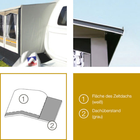 Güsto CaraVilla Fun-Pro Ganzjahres-Wohnwagenvorzelt (Hobby Landhaus ab Bj. 2012)