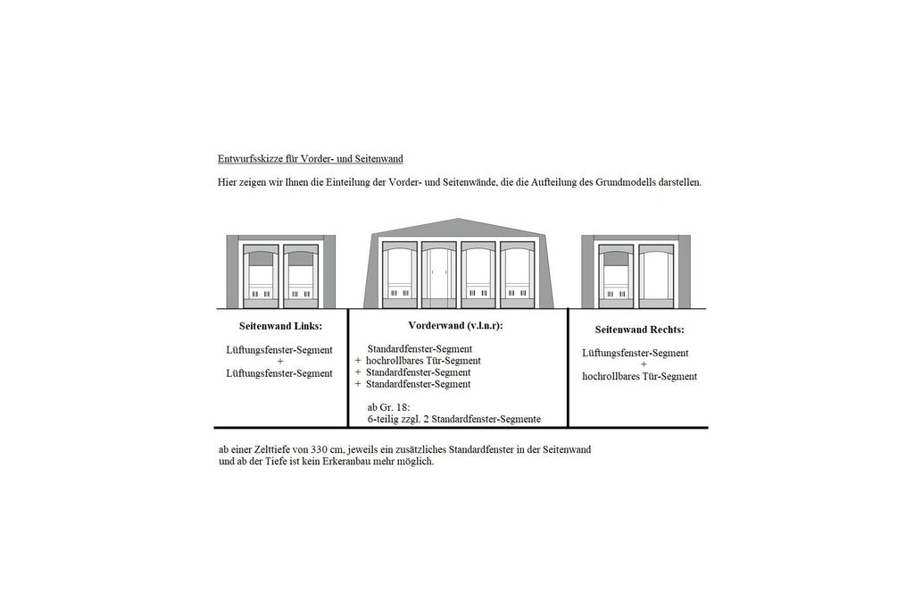 DWT DWT Atelier Chalet mit Rundumdach Ganzjahres - Wohnwagenvorzelt Wohnwagenvorzelt - Vorzelteshop
