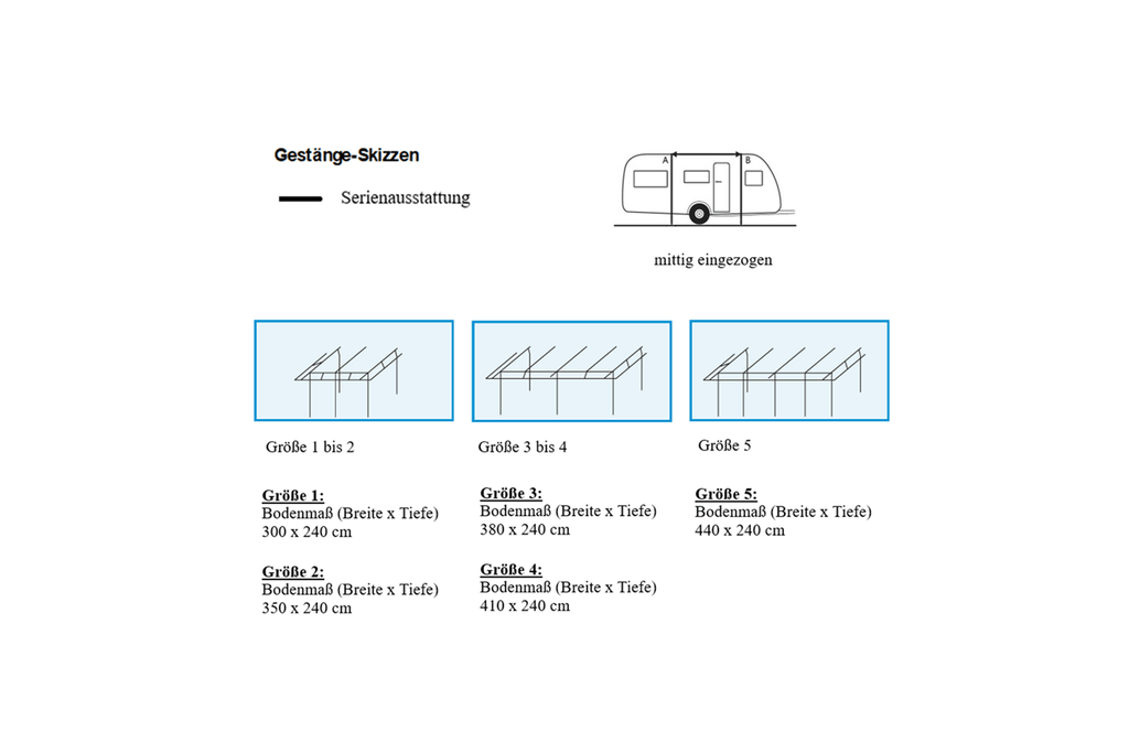 DWT DWT Juwel 4 Seasons Teilvorzelt (Einzug mittig) Wohnwagenvorzelt - Vorzelteshop