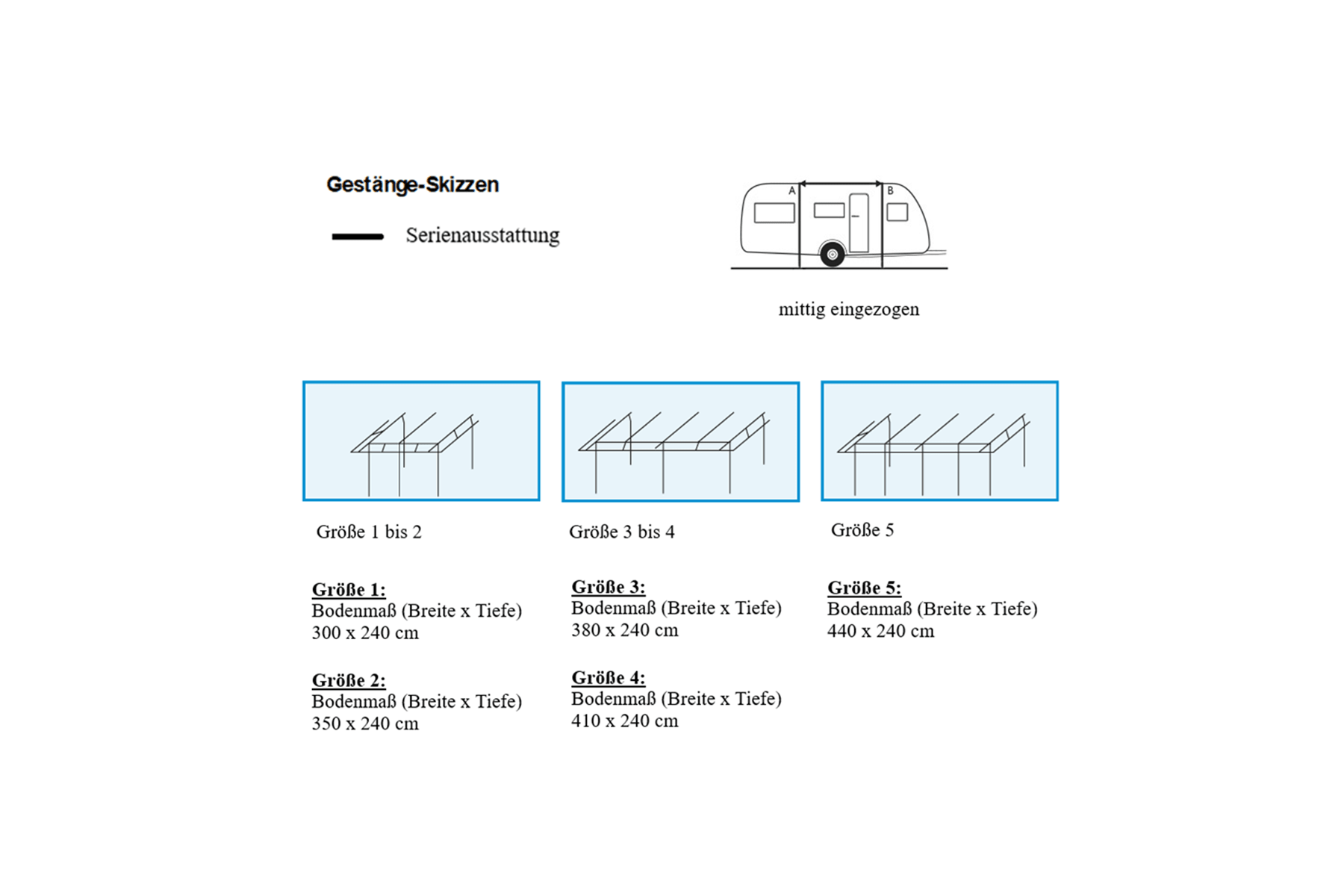 DWT DWT Juwel 4 Seasons Teilvorzelt (Einzug mittig) Wohnwagenvorzelt - Vorzelteshop