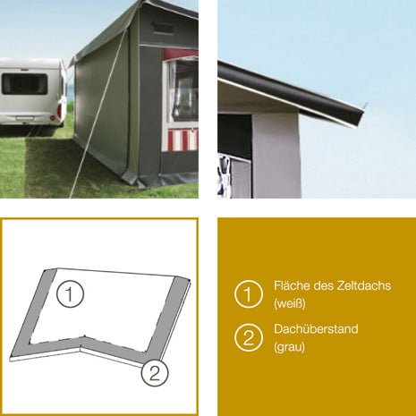 Güsto Güsto CaraVilla Move Freistehendes Vorzelt (Hobby Landhaus) Hobby Landhaus - Vorzelteshop
