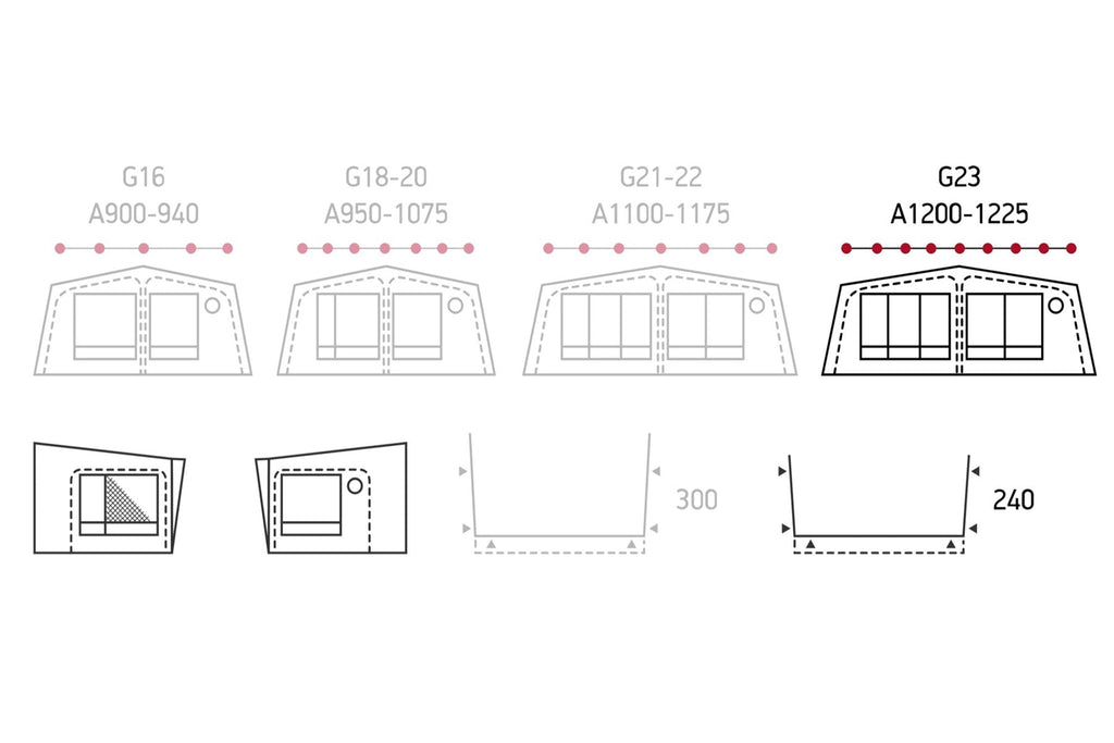 Isabella Isabella Nordic 240 Ganzjahres - Wohnwagenvorzelt für Dauercamper Wohnwagenvorzelt - Vorzelteshop
