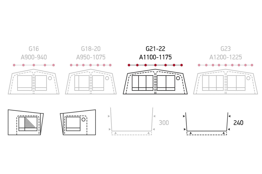 Isabella Isabella Nordic 240 Ganzjahres - Wohnwagenvorzelt für Dauercamper Wohnwagenvorzelt - Vorzelteshop