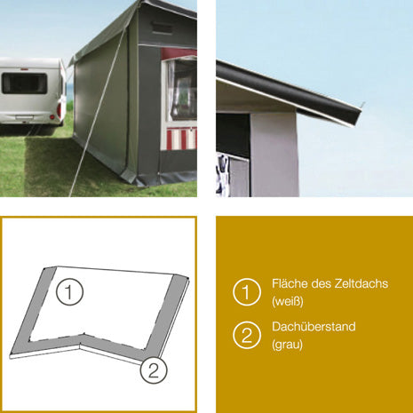 Güsto CaraVilla Move Freistehendes Vorzelt (Hobby Landhaus)